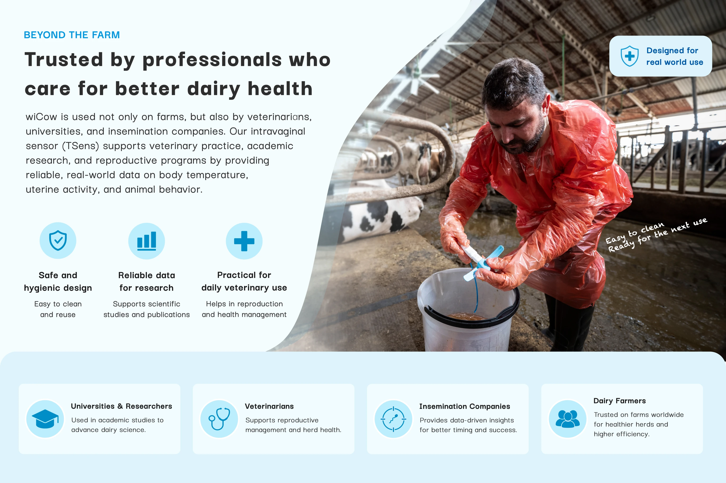 wiCow hygienic sensor cleaning and professional veterinary use